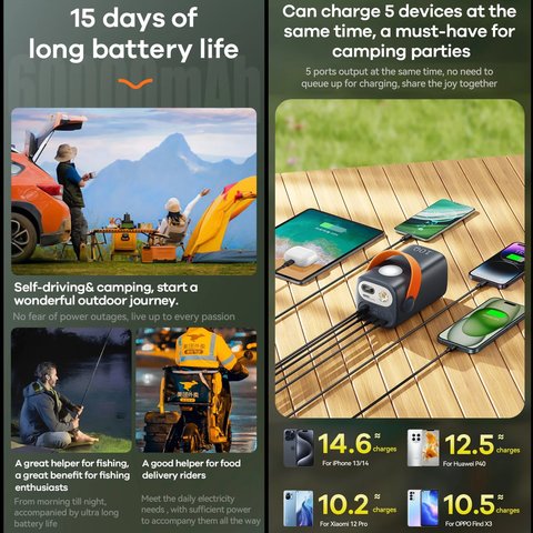 Power bank Remax RPP-100, 60000 мАг, 100 Вт, синій, Quick Charge, Power Delivery (PD), #6954851208211 Прев'ю 4
