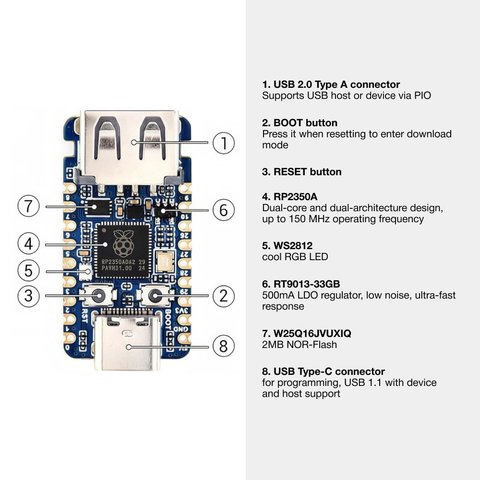 Raspberry RP2350-USB-A Raspberry (RP2350 dual-core, dual-socket processor) Превью 4