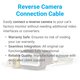 Scion Reverse Camera Kit With 28 pin Cable Wire Harness Preview 2