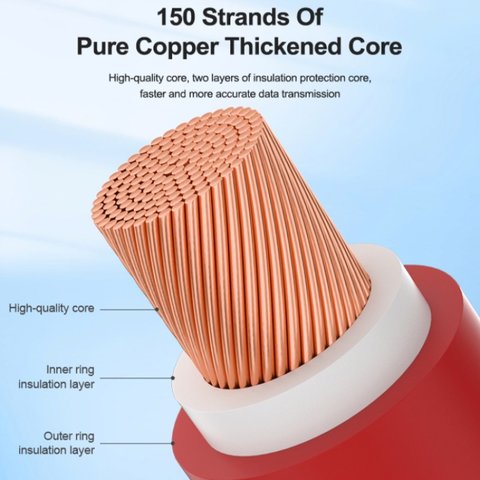 Вимірювальний щуп для мультиметра Sunshine SS-024B, гостра голка Прев'ю 3